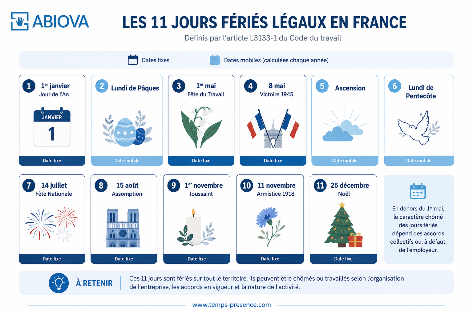 Calendrier des jours fériés en France